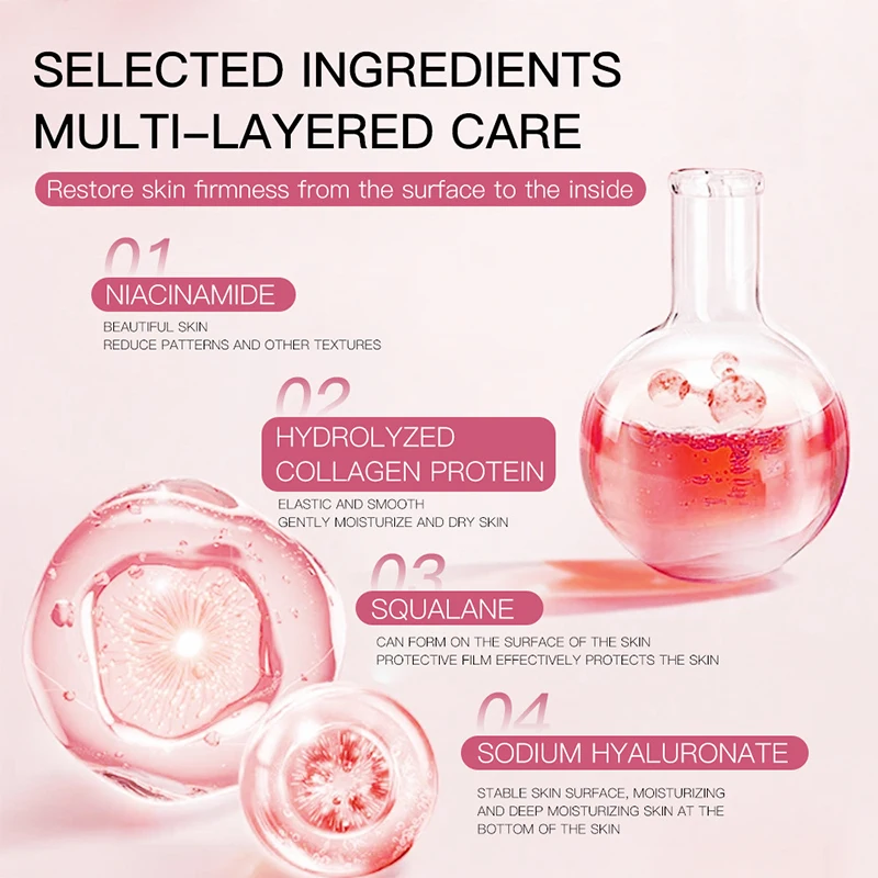 Esencja z peptydami proteinowy – Luxury Skincare Brands recenzja i cena